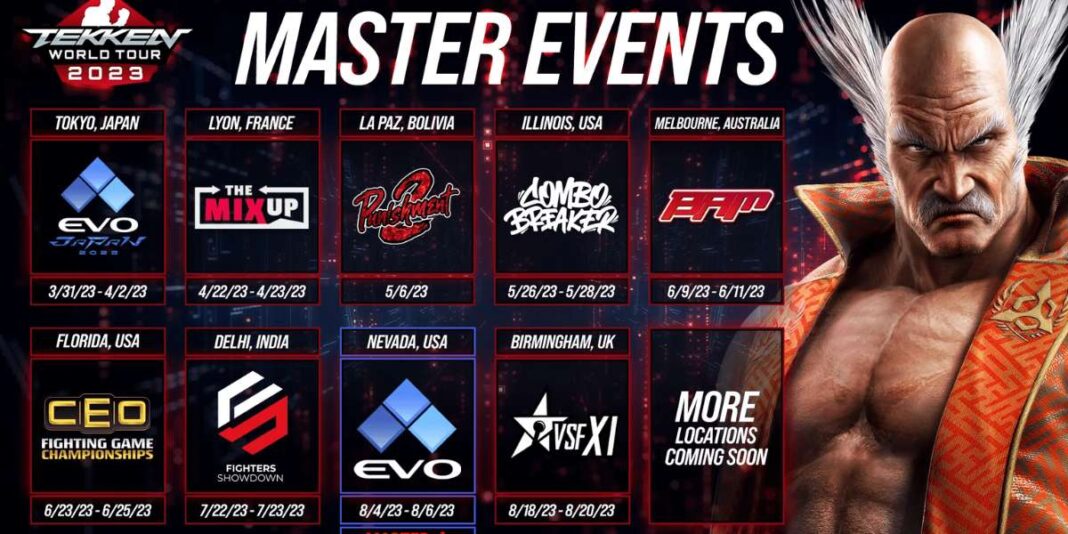 Tekken World Tour Finals 2023 Schedule, Competitors, and Prize Details