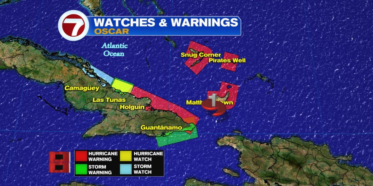 Warnings because of Hurricane Oscar