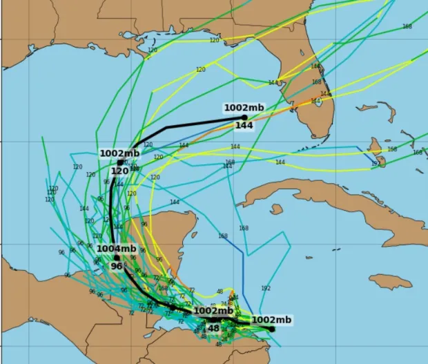 Sara's projected path