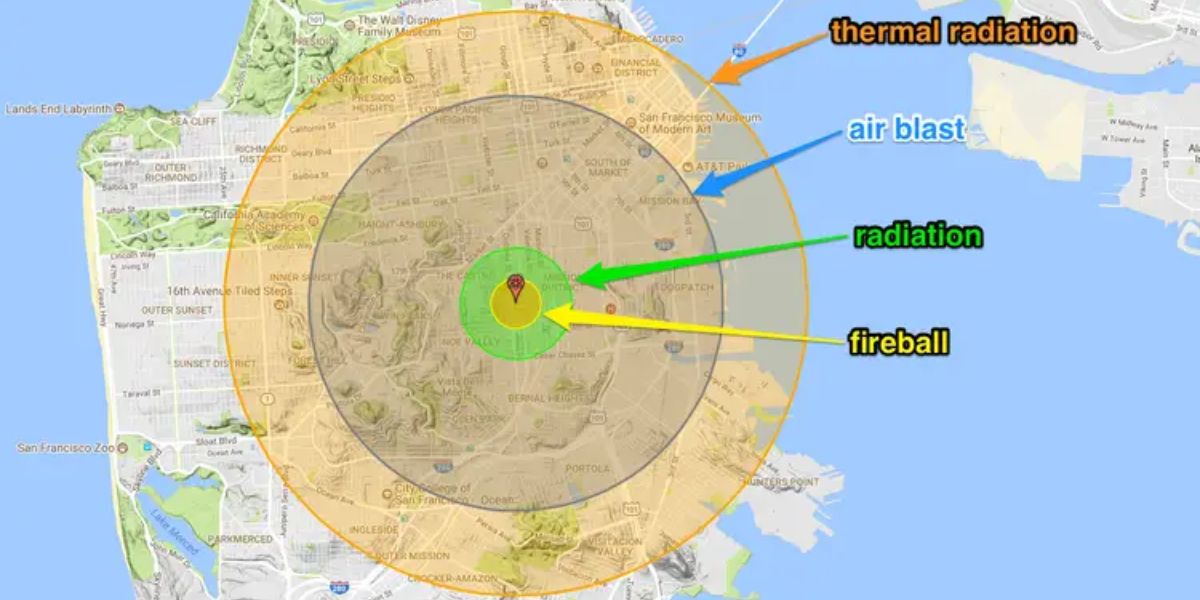 Thermal radiation radius