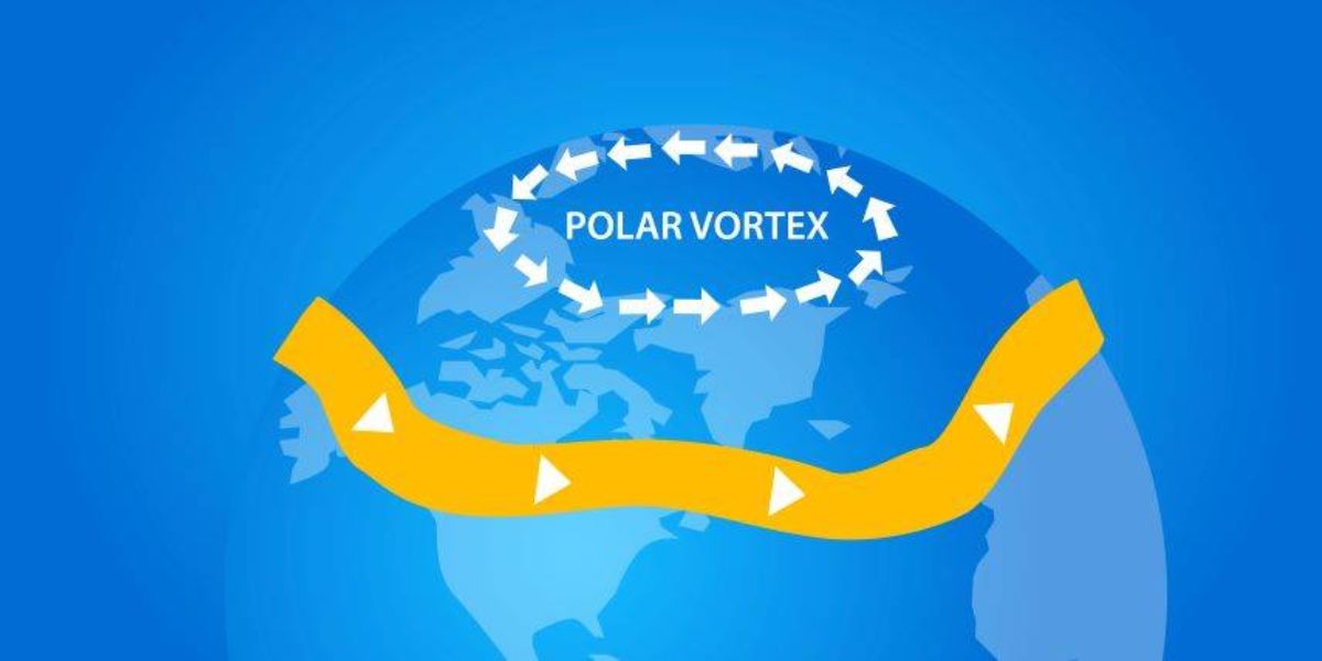 What's the role of climate change in polar vortex behavior